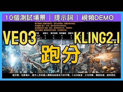VEO3 vs 可灵 2.1🔥10 大场景实测跑分对决！谁才是 AI 视频天花板？｜超详细评比！｜Midjourney+GPT 参与实战！