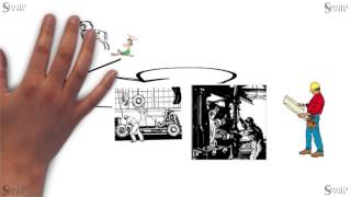 Engineering design
