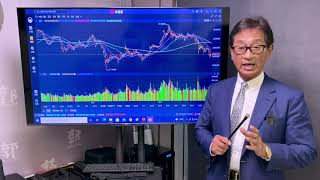 【郭Sir 收市分析】2021-09-29 期指結算日大市表現勝預期