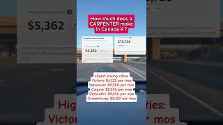 How much Carpenter make in Canada🇨🇦? #canada #canadajobs #immigration #canadalife