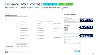 What’s Next for Cisco Meraki Switching in 2024: New Features and Innovations