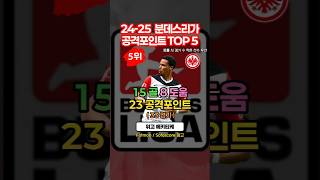 분데스리가 24-25 공격표인트 TOP 5