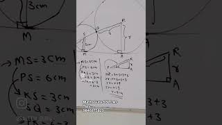 SSLC Maths A+ Tips