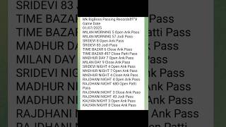 01/07/2025 Satta Matka Guessing Passing Records  #satta #matka #sattaguessing #matkaguessing