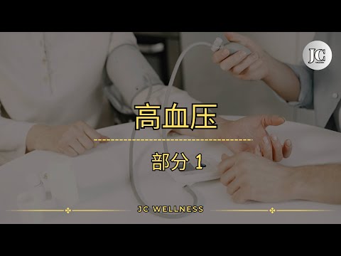 高血压丨部分 1丨患高血压的风险因素丨体重超重或肥胖丨缺乏身体活动丨油腻食物丨煎炸食物丨JC WELLNESS