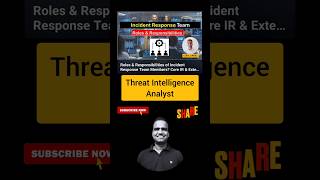 Roles & Responsibilities of Threat Intelligence Analyst in Incident Response Team 💥#shorts - 311