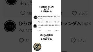 ひらがな3文字を定期的につぶやくアカウントに関するうんちく
