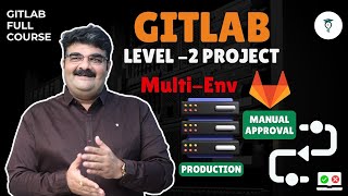 Ep 63 Level-2 Project CI/CD Multi-Env: Manual Deployment to Production | CI/CD Pipeline Setup