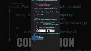 Use Serilog To Make Your Application Logs Better