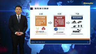 【學生視角-Industry 101產業透視】鞋業製程的革命