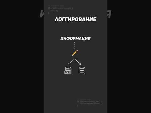 IT Собес - это должен знать любой программист!  №7 #программирование #собеседование #junior #coding