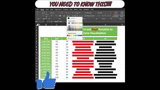 Excel REPT function!! Data visualization. ⚠️⚠️ You need to master this ⚠️⚠️ (ADVANCED EXCEL)