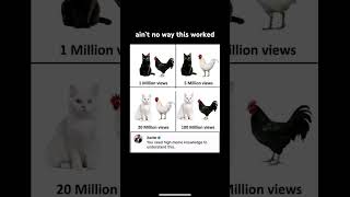 It works use this audio… #subscribe #sub #roadto1k