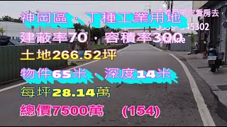 (154)  每坪28萬，神岡區，丁種工業用地建蔽率70，容積率300，土地266坪，面寬65米，深度14米，總價7500萬