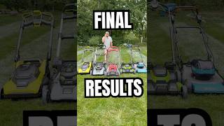 Best battery powered lawn mower #tools #lawn #lawncare #review #lawnmower