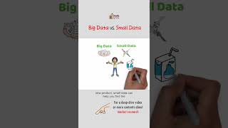 Big Data vs. Small Data – When to Scale Up or Go Deep