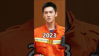 Fireworks of My Heart (2023) Cast Then And Now #cdrama #fireworksofMyHeart #yangyang
