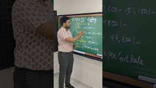 EMRS PGT SALARY#emrs #emrs2024 #emrsvacancies #shorts #shortvideo #short