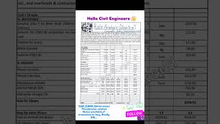 RATE ANALYSIS[FLOORING-CERAMIC TILES OF 300mm X 300mm] #civil #civilconcepts #rateanalysisincivil