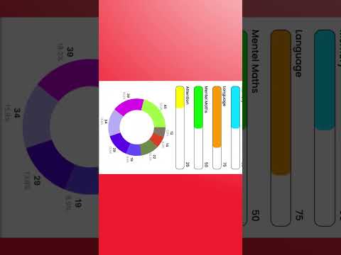 UXUI designs Seamless Mobile App Experience | Stunning UX/UI Showcase!"#ux #ui #uxdesign