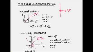 第12回 問3 運動電荷のポテンシャル（相対論的）