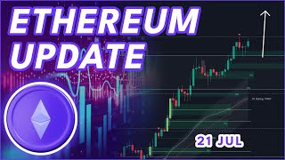 $4000 DOLLAR ETH INCOMING?🔥 (ETH Price Prediction 2025)