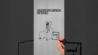 信念的重要性