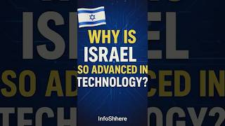 why israel is so advanced in technology.?#startupnation #IsraelInnovation#MilitaryTech#CyberSecurity