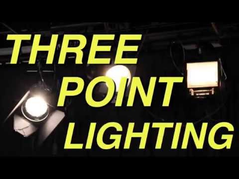 Lighting Basics - Lighting Your Talent