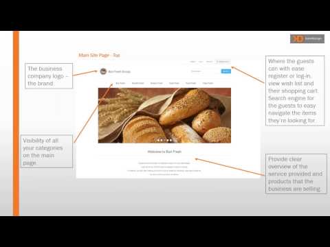 E Commerce Site for Business