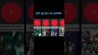 Top sci-fi Anime according to ✨myanimelist.net✨ #animes #top10anime #animerecomendation #steinsgate