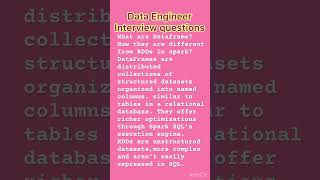 Data Engineering interview questions-16#azure#spark#aws#bigdata#datascience #interview