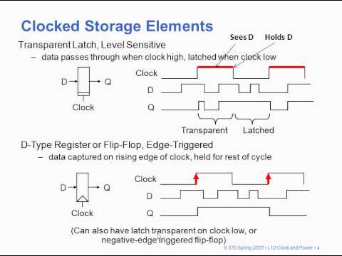System Design Implementation Lecture 8*-0