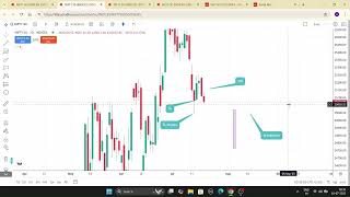 Live trading 18 July 2025 | Nifty 50 Option Buying