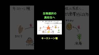 189 キーストーン種