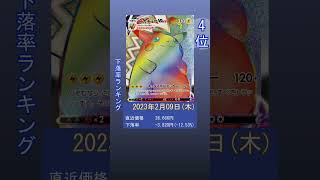 再下落率はこのポケモン！！#ポケカ #ポケモン #ポケカランキング #ポケカ下落