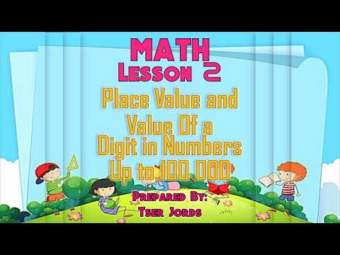 Giving the Place Value and Value of a digit in numbers up to 100 000