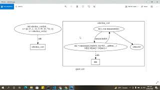 Control Flow Graph using Python