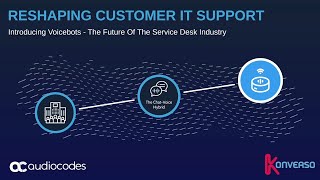 #AudioCodes and #Konverso Introducing #Voicebots - The Future of the Service Desk Industry