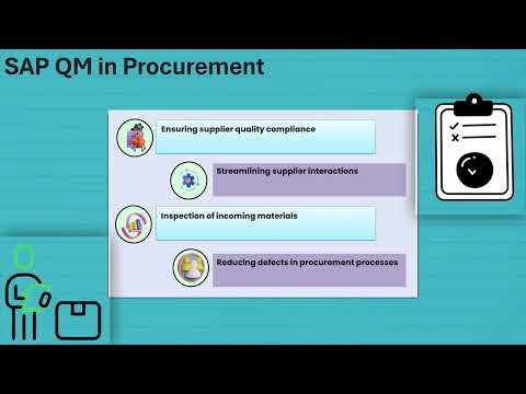 SAP QM Training Videos | SAP QM Training | SAP QM Tutorial