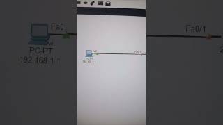 Basic ccna lab topology. #ccnalab #networkadministrator #ccna200