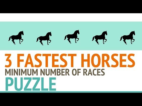 Three fastest horses among twenty five | Interview question | Can you solve it?