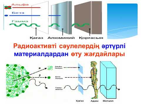 9 grade Radiation