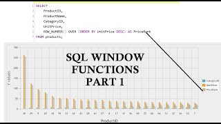 SQL Window Functions RANK, DENSE RANK and ROW NUMBER for Data Analysis