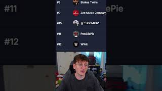 PewDiePie is NO LONGER in the Top 10 Most Subscribed YouTube Channels