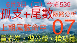 今彩539｜孤支+尾數｜牛哥539｜2025年6月3日（二）今彩539孤支尾數版路分析｜#539