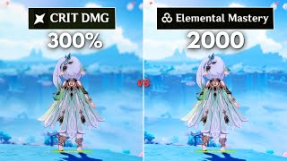 Crit vs EM!! Best Build for C0 Nahida? [ Genshin Impact ]