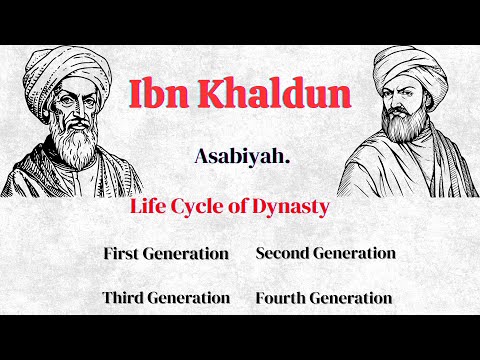 Ibn Khaldun theory of asabiyyah