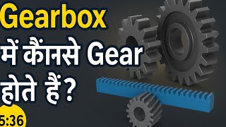 Types of Gears in Gearbox | 3D Animation in Hindi | Spur, Helical, Rack & Pinion Explained