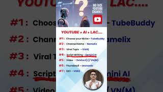 Start a No Face YouTube Channel in 2025 Using AI Tools